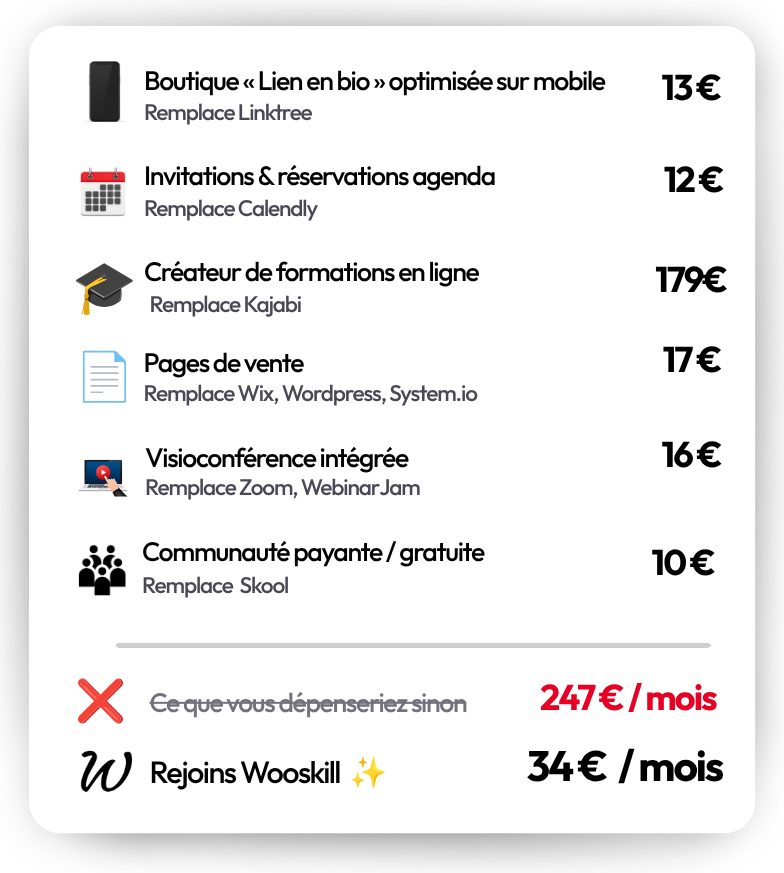 Comparaison des prix - Wooskill vs outils séparés